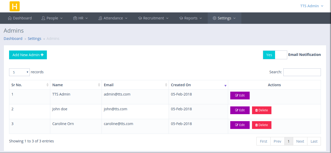 Multiple Admins